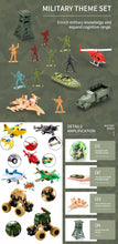 Load image into Gallery viewer, Kids Military Play Set - Soldiers, Aircraft & All Terrain Vehicles